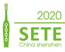 2020中国（深圳）国际电动牙刷产业展览会