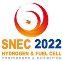 （延期）2022第四届国际氢能与燃料电池(上海)展览会
