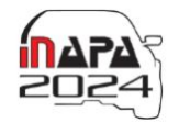 2024第13届印度尼西亚国际汽车零配件展暨论坛