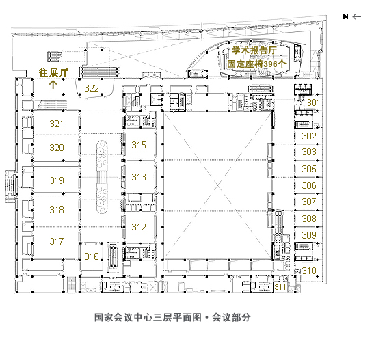 北京国家会议中心